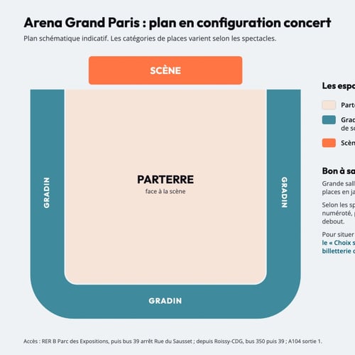 Plan de l'Arena Grand Paris en configuration concert